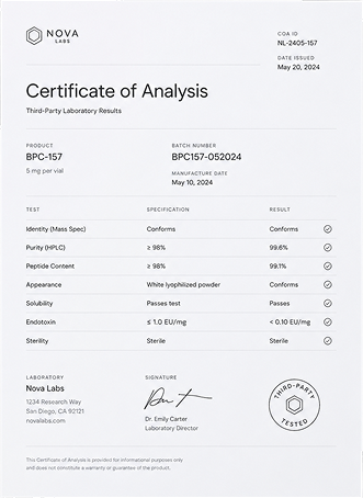 Certificate of Analysis